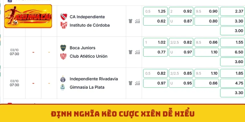 Định nghĩa kèo cược xiên dễ hiểu