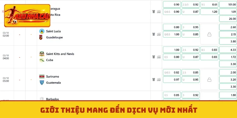 Giới thiệu mang đến dịch vụ mới nhất
