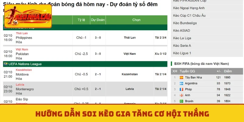 Hướng dẫn soi kèo gia tăng cơ hội thắng