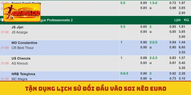 Tận dụng lịch sử đối đầu vào soi kèo Euro
